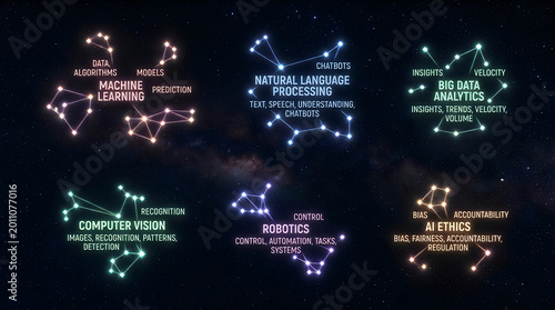 Artificial intelligence concepts visualized as glowing star constellations