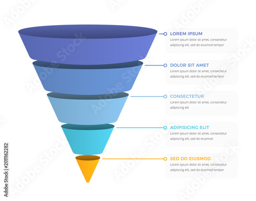 Funnel infographic template features five stages for visualizing marketing strategies or sales processes in business presentations and professional reports