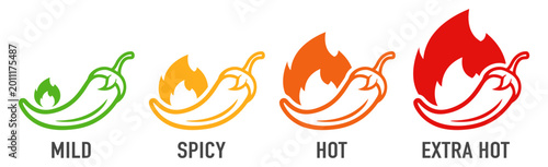 Quadro su tela Pepper chili element spice flame heat mild spicy