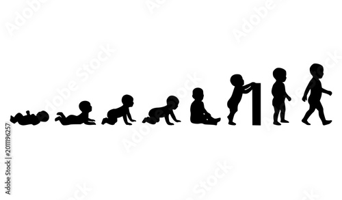Bild auf Leinwand Child development stages silhouette vector with crawling sitting and walking pro
