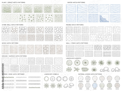 Foto Comprehensive CAD design patterns and symbols for architectural and landscape pl