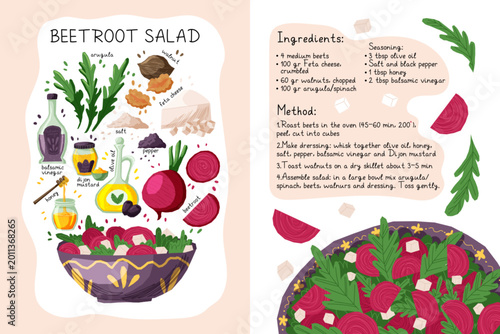 Hand drawn vector beetroot salad recipe poster with ingredients, cooking method and cozy culinary elements. Colorful healthy food illustration for menu, cookbook or kitchen decor.