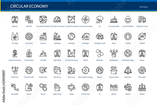 Circular Economy Sustainability Recycling Green Business Icon Set