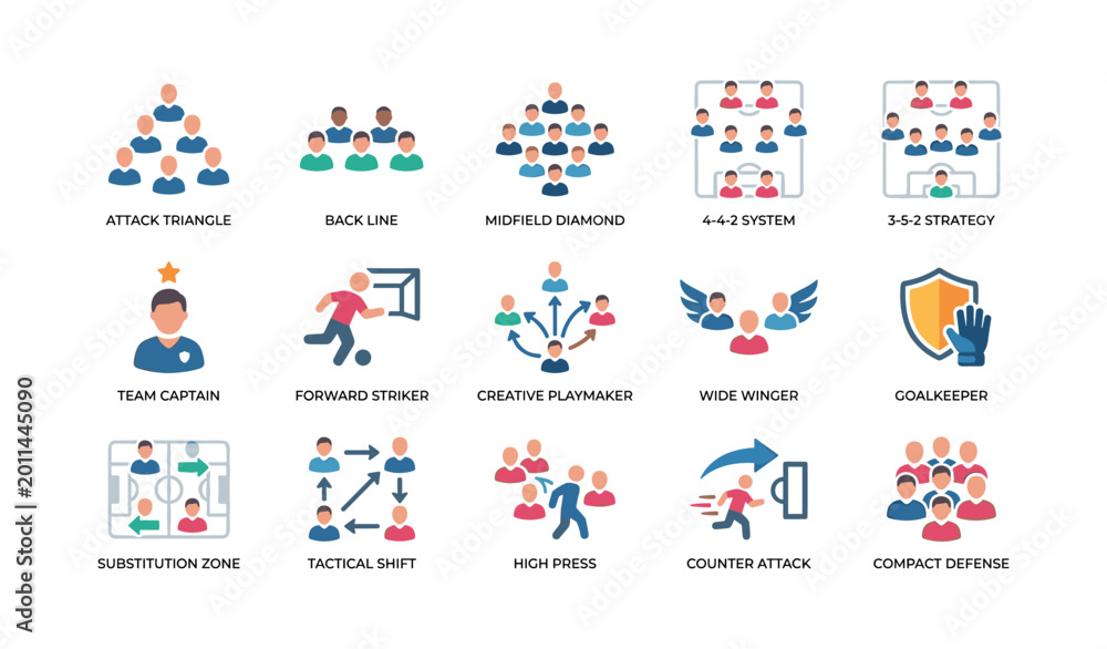 Fototapeta premium Soccer tactics and player roles illustrated as icons