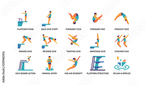 Diving icons showing multiple dive positions and platform actions