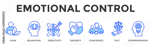 Fotografie Emotional Control  Banner Web  Icon Set Collection Pack Vector Illustration Conc
