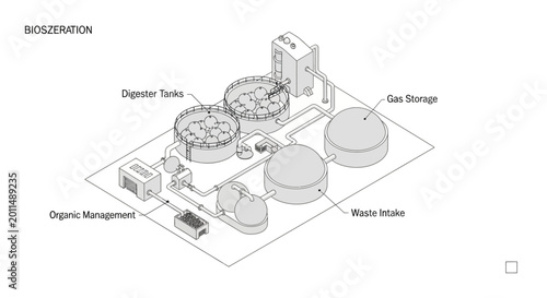 Photos Isometric illustration of a biosynergistic biogas plant, showcasing digester tanks, organic management, waste intake, and gas storage systems for renewable energy production