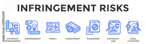 Bild auf Leinwand Infringement Risks  Banner Web  Icon Set Collection Pack Vector Illustration Con