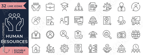 Tablou pe pânză Human Resources, Recruitment, and Workforce Management Line Icons