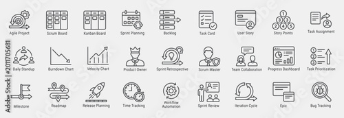 Agile Workflow and Sprint Management Line Icon Set, Including Agile Project, Scrum Board, Kanban Board, Sprint Planning, Backlog, Task Card, User Story, Story Points, Task Assignment, and more. 