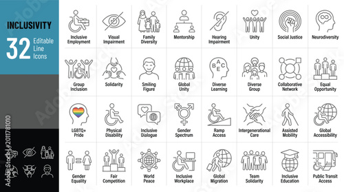 Schilderij op canvas Inclusivity Editable Icons set