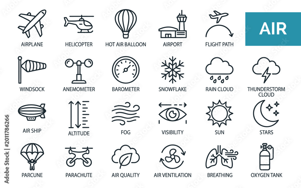 Fototapeta premium Aviation and Meteorology Icon Set - Air Travel, Weather, and Atmospheric Science Line Art