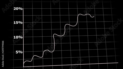 3d Business Sales growth chart overlay. finance progress bar plotted line showing companies growth.