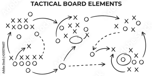 Schilderij op canvas Tactical board elements with sports strategy arrows and player symbols for socce