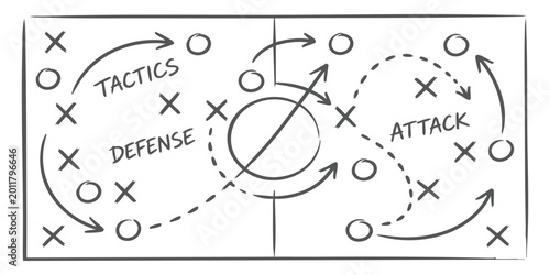 Fotografija Soccer game strategy board with attack and defense movement lines and player pos