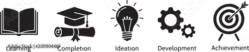 Education icons, learning symbols, development signs, achievement marks, business concept vector graphics