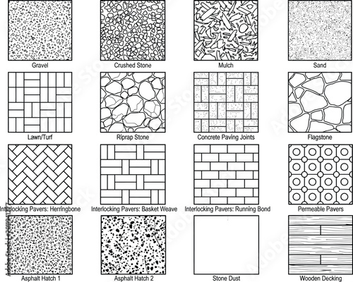 Tableau sur toile Architectural CAD hatch pattern sheet, construction material textures with brick