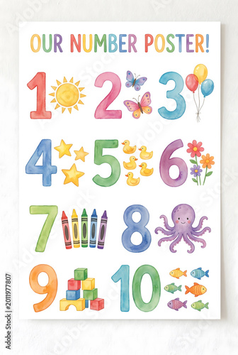 Colorful number poster showing numbers from one to ten with various images and designs including animals and objects for early learning