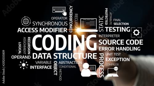 Canvastavla This image features key coding concepts and terminology represented in a modern design