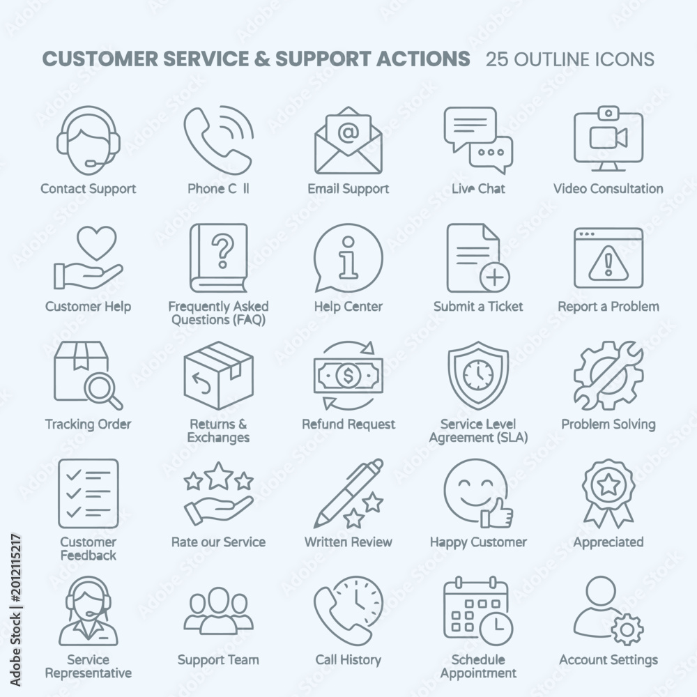 Fototapeta premium Customer Service Support Actions Icons Set.