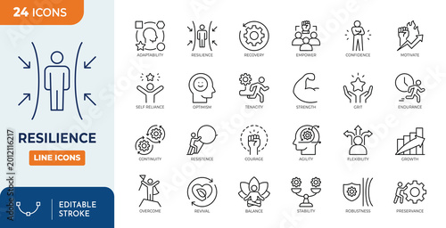Фотография Resilience icon set. Editable stroke. Vector illustration