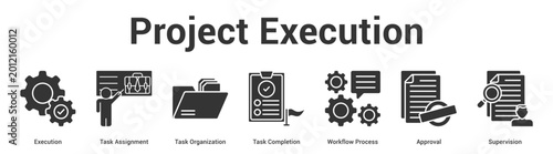 Foto Project Execution web banner icon set vector illustration concept for business with icon of Execution, Task Assignment, Task Organization, Task Completion, Workflow Proce