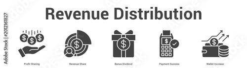 Tableau sur toile Revenue Distribution web banner icon set vector illustration concept for business with icon of Profit Sharing, Revenue Share, Bonus Dividend, Payment Succe