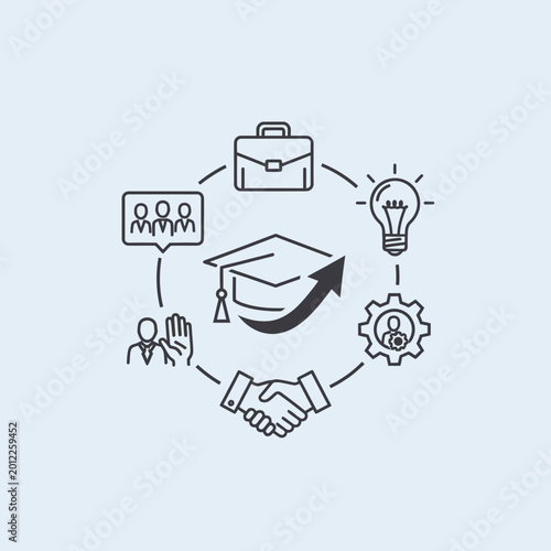 Education and Business Success Cycle Concept.