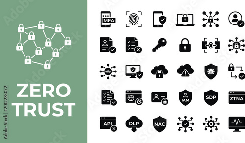 Cybersecurity icons represent zero trust network architecture.