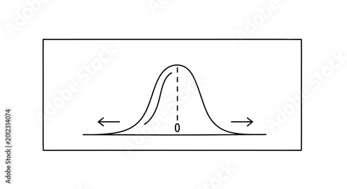 Bell Curve Distribution Graph with Arrows Indicating Spread and Center at Zero