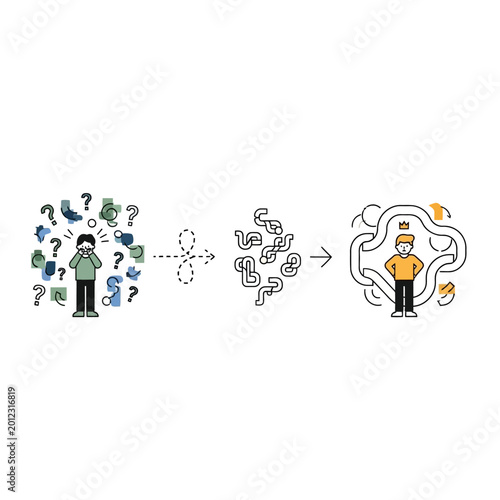 Man surrounded by questions transforms into clarity and solution.