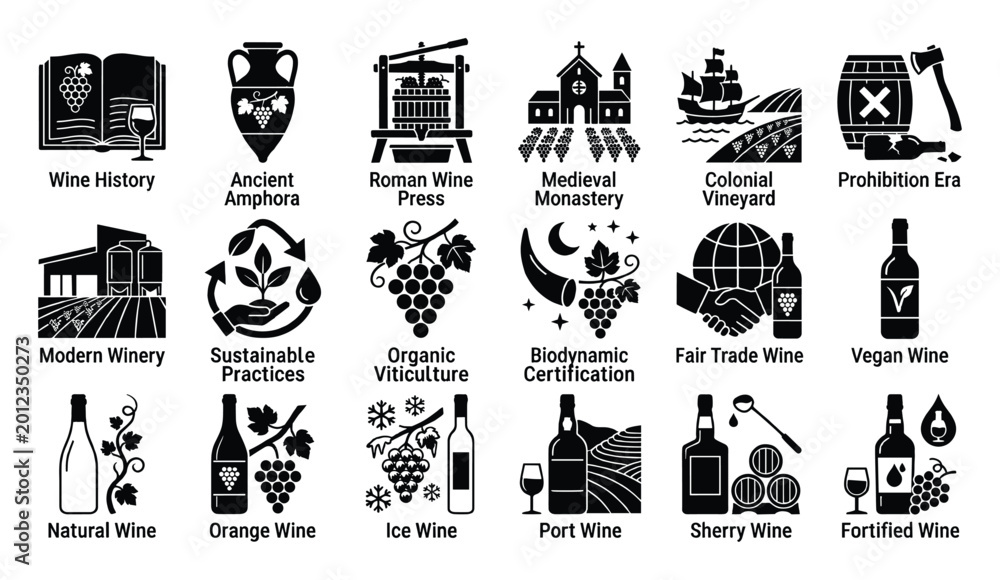 Fototapeta premium Wine production, history, and diverse type icons illustrating industry evolution and varieties