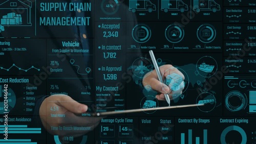 Explore the advanced visualization of supply chain management with detailed data insights, enhancing efficiency in manufacturing and vehicle operations within warehouses. Cipher
