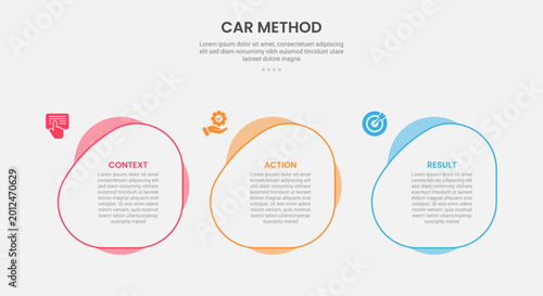 Bild auf Leinwand CAR method infographic outline style with 3 point stage or step template with fl