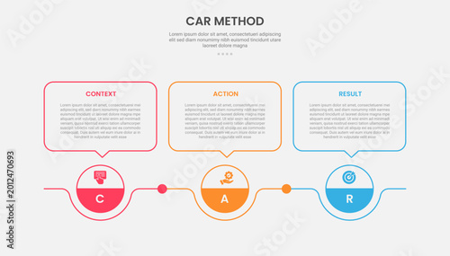 CAR method infographic outline style with 3 point stage or step template with circle point and callout box on top for slide presentation vector