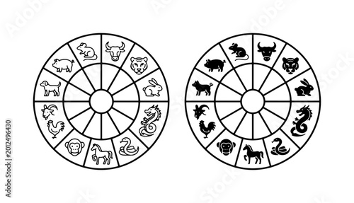 Quadro su tela Chinese Zodiac Animals Set, Lunar Calendar Symbols Collection, Astrology Wheel I