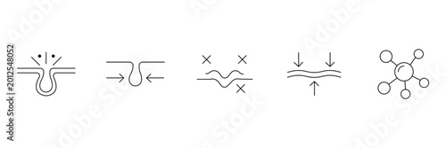 Foto Skincare dermatology and beauty treatment line icons vector illustration set of skin pores acne removal molecule and smoothing effects