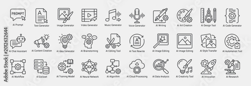 Generative AI Tools Line Icons Set for Artificial Intelligence Content Creation, Prompting, and Image Generation. Vector Pictograms of AI Prompt, Text Generator, Image Generator, Video Generator, etc.