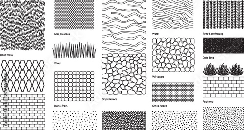 Foto Architectural paving patterns and ground texture set featuring stone brick grass and grid layouts for site plan rendering