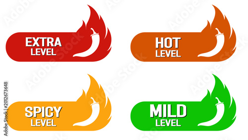 Tableau sur toile Red Chili Peppers Fire Flames icon