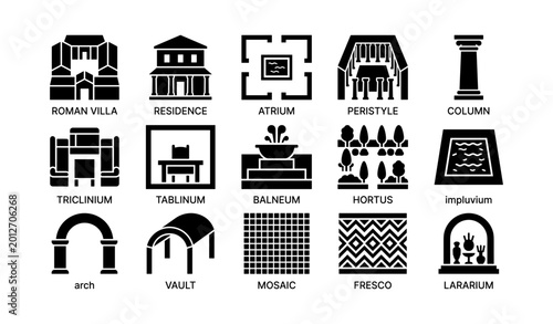 Roman house icons labeled with architectural elements in grid