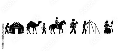 Canvas-taulu Nomadic life lifestyle icon set, traditional Mongolian yurt and nomadic herding