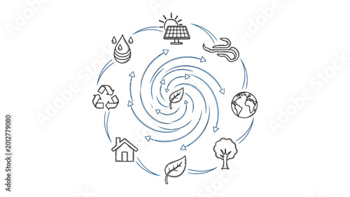 Canvas Print Ecological Cycle Representation: A graphic portrayal of a balanced ecological system, encompassing elements of sustainability, renewal, and environmental equilibrium