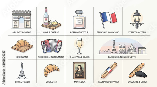 Foto Collection of iconic French symbols and landmarks, including the Eiffel Tower, Arc de Triomphe, Mona Lisa, and French cuisine