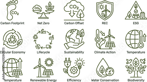 Foto Green Outline ESG and Sustainability Icon Set Vector Collection with Carbon Foot