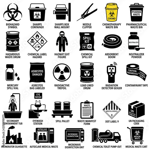 Set of hazardous waste and medical icons