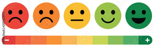Foto Emoji Emotion Scale with Sad, Neutral, Satisfied, and Happy Faces Feedback Vecto