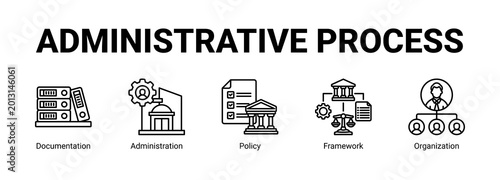 Obraz na płótnie Administrative Process web banner icon concept, with Documentation, Administration, Policy