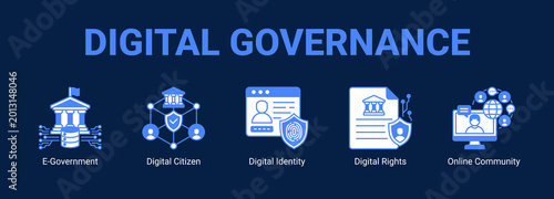 Digital Governance web banner icon concept, with E-Government, Digital Citizen, Digital Identity, Digital Rights.