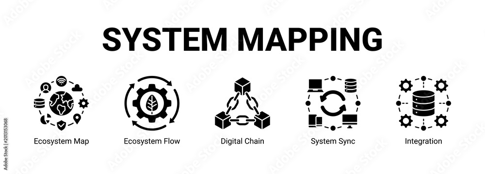 Fototapeta premium System Mapping web banner icon concept, with Ecosystem Map, Ecosystem Flow, Digital Chain, System.